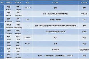 raybet雷竞客户端截图0