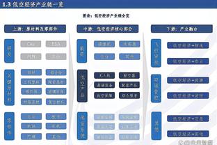 还得成长！4号秀阿门-汤普森全场10中6 贡献12分11板2帽