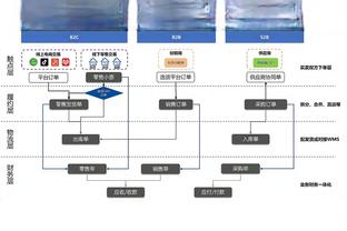 开云真人官网截图2